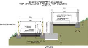 Imagen que muestra la secci�n de una rampa de acceso para minusv�lidos y un acceso para ciclistas.