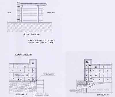 Plano en vista alzado, con dos secciones del remate de la barandilla exterior del puente del ojo del canal.
