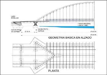 Enlace al plano que describe la planta y el alzado del nuevo puente