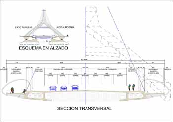 Enlace al plano que describe el espquema en alzado y la secci�n transversal del nuevo puente