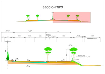 Diagrama secci�n de los viales de acceso