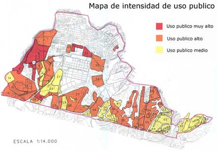 Plano de Usos Actuales del Monte de Torrero