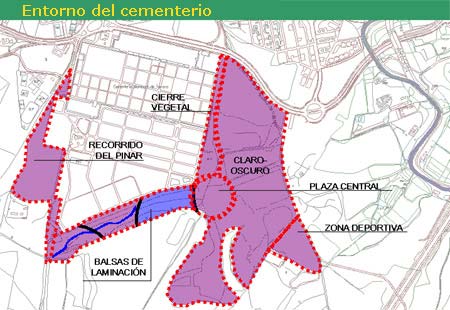 entorno del cementerio