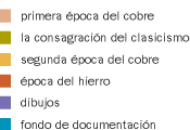 Planta Segunda / Tercera