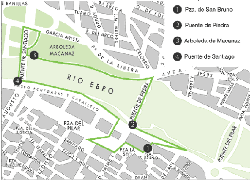 Itinerario