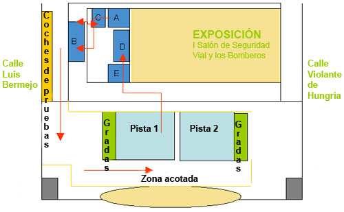 Plano de la Exposici�n
