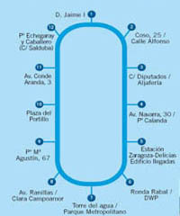Circuito Tur 1. Aljafer�a - Estaci�n Delicias - Expo