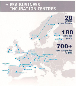 Mapa incubadoras empresas