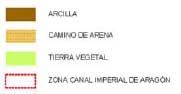 Leyenda que muestra la zona del canal imperial de Arag�n, la zona de arcilla, la de camino de arena y la de tierra vegetal.