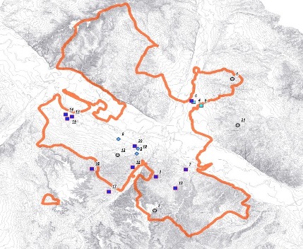 Puntos de vigilancia