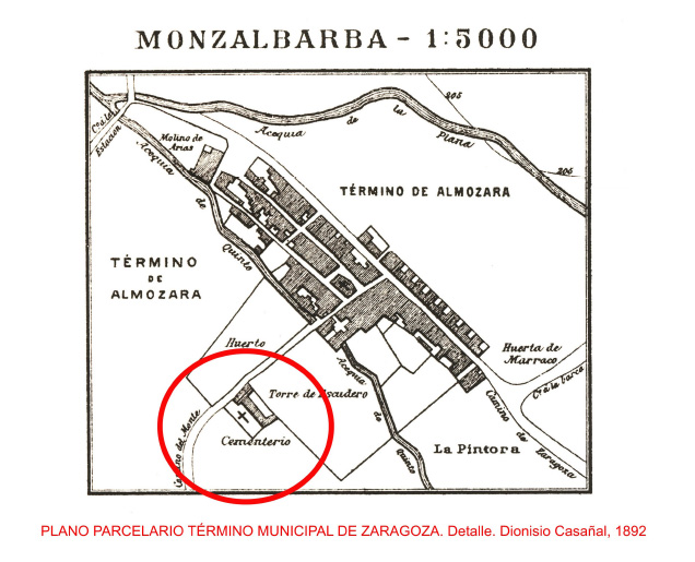Historia del cementerio de Monzalbarba