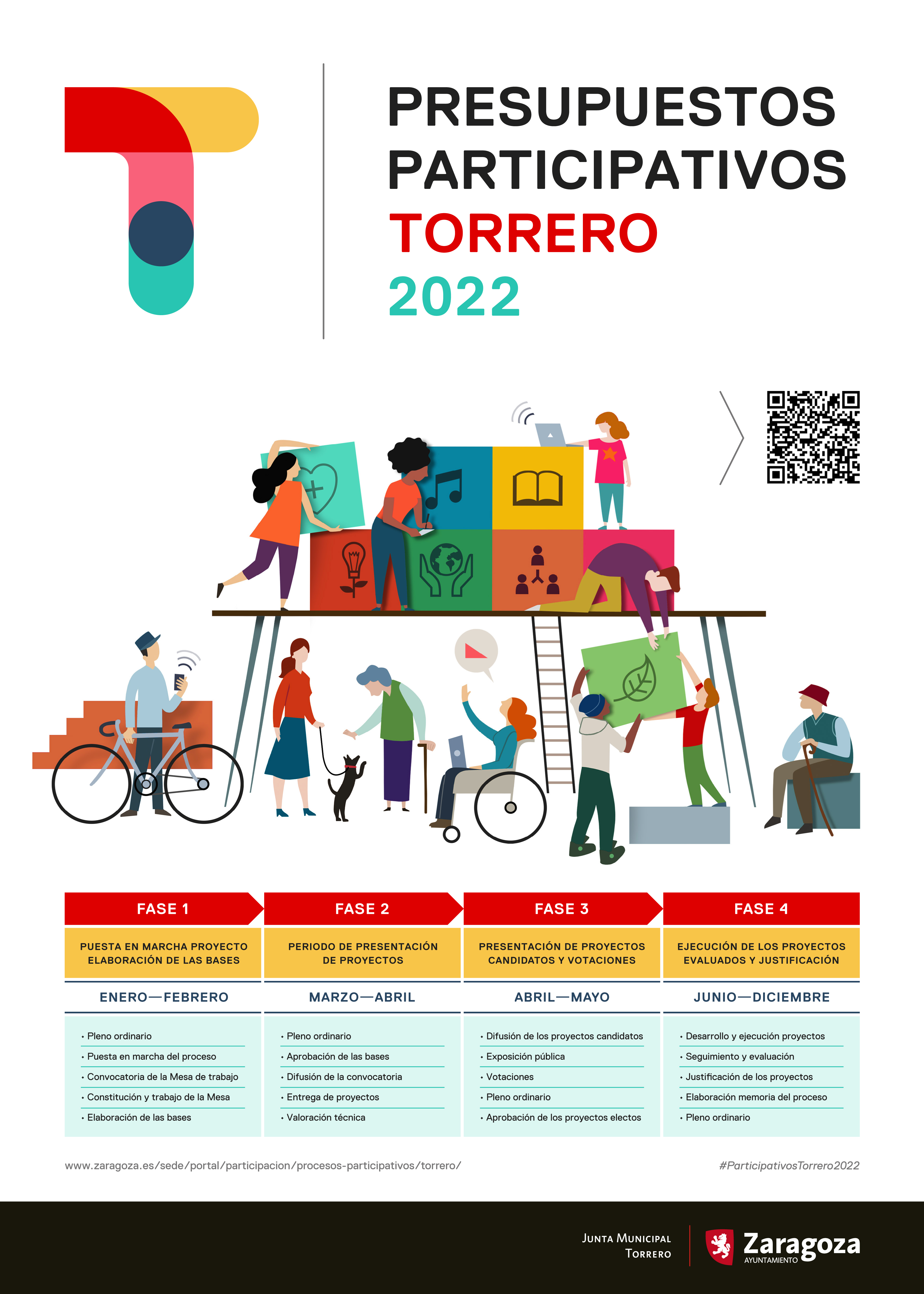 Cartel Presupuestos Participativos Torrero 2022