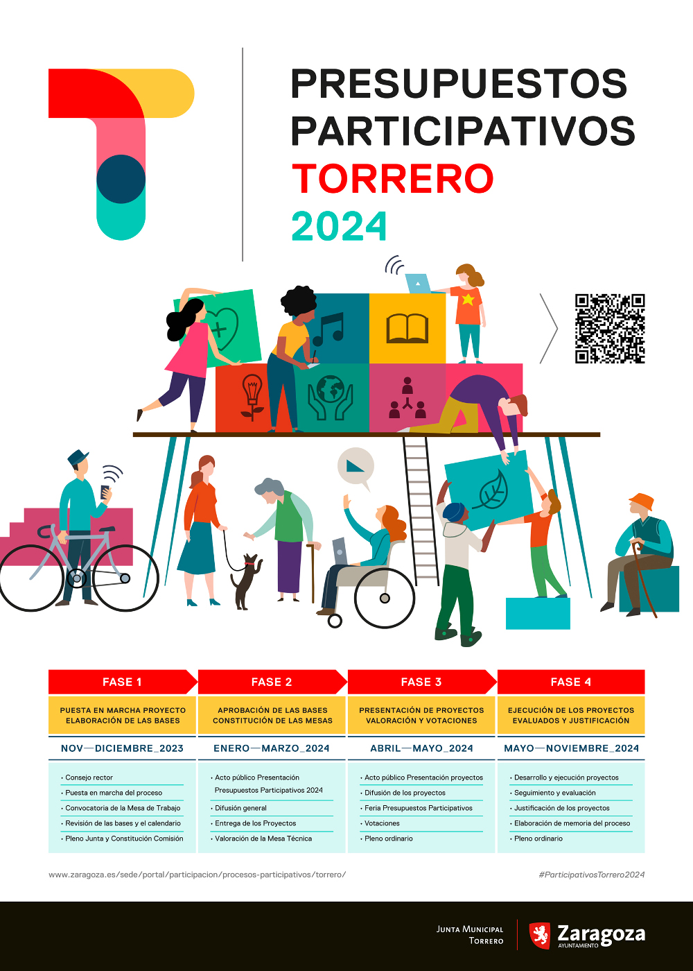 Cartel Presupuestos Participativos Torrero 2024