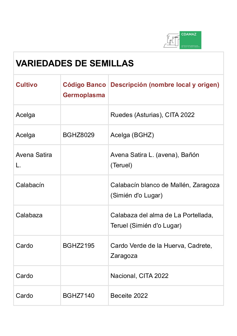 Variedades de Semillas 2026