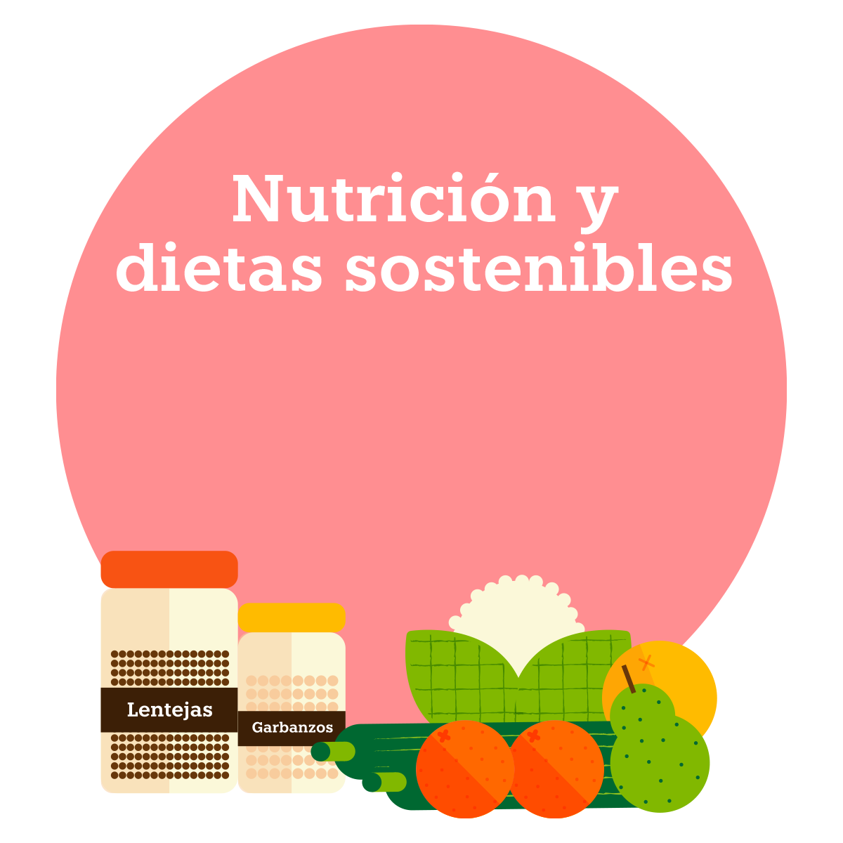 Ámbito 1. Nutrición y dietas sostenibles