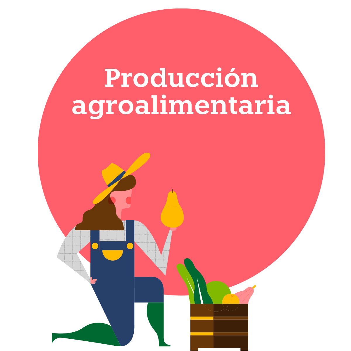 Ámbito 4.  Producción agroalimentaria