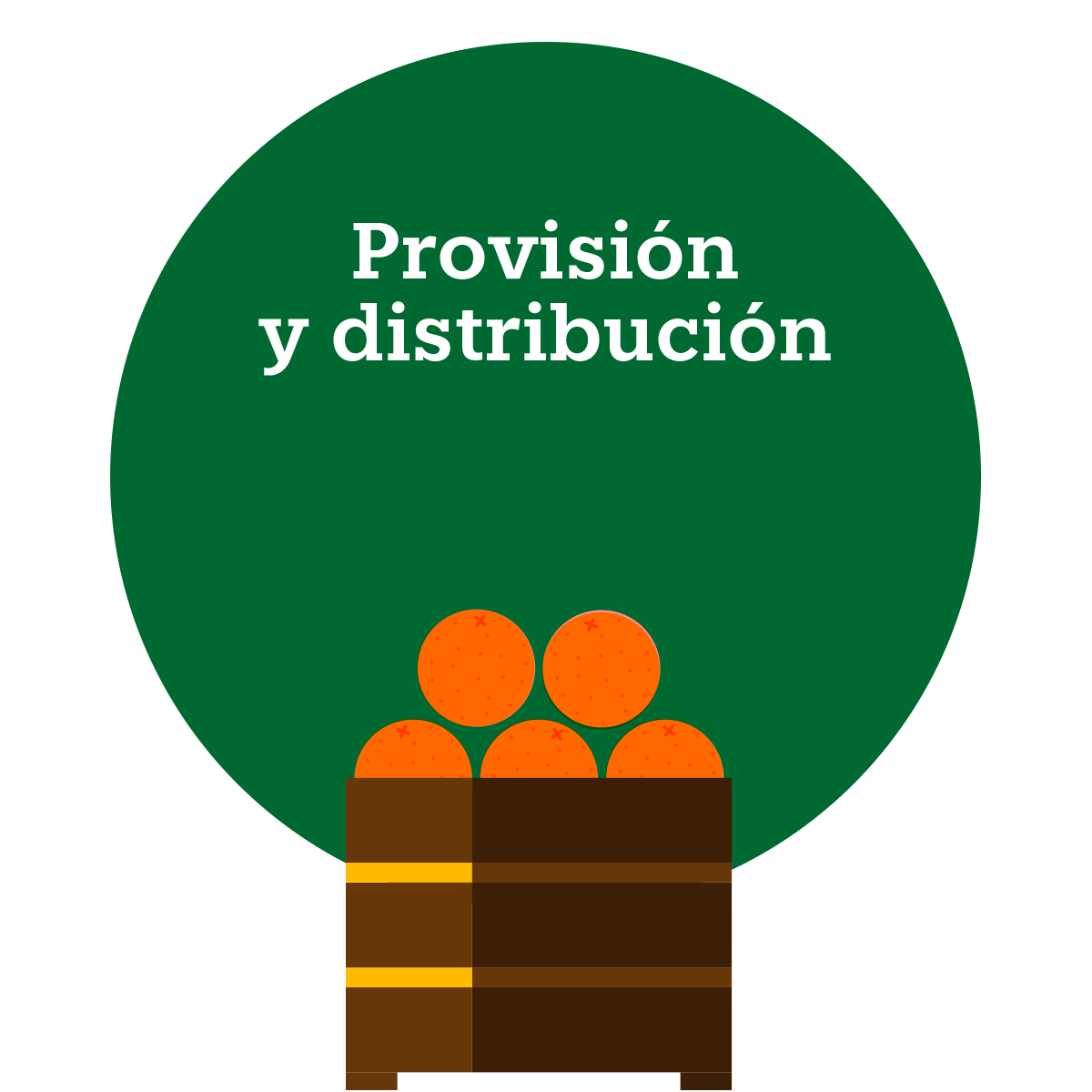 Ámbito 5. Provisión y distribución alimentarias