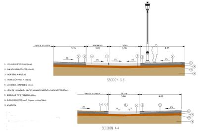 Plano Manifestación 2