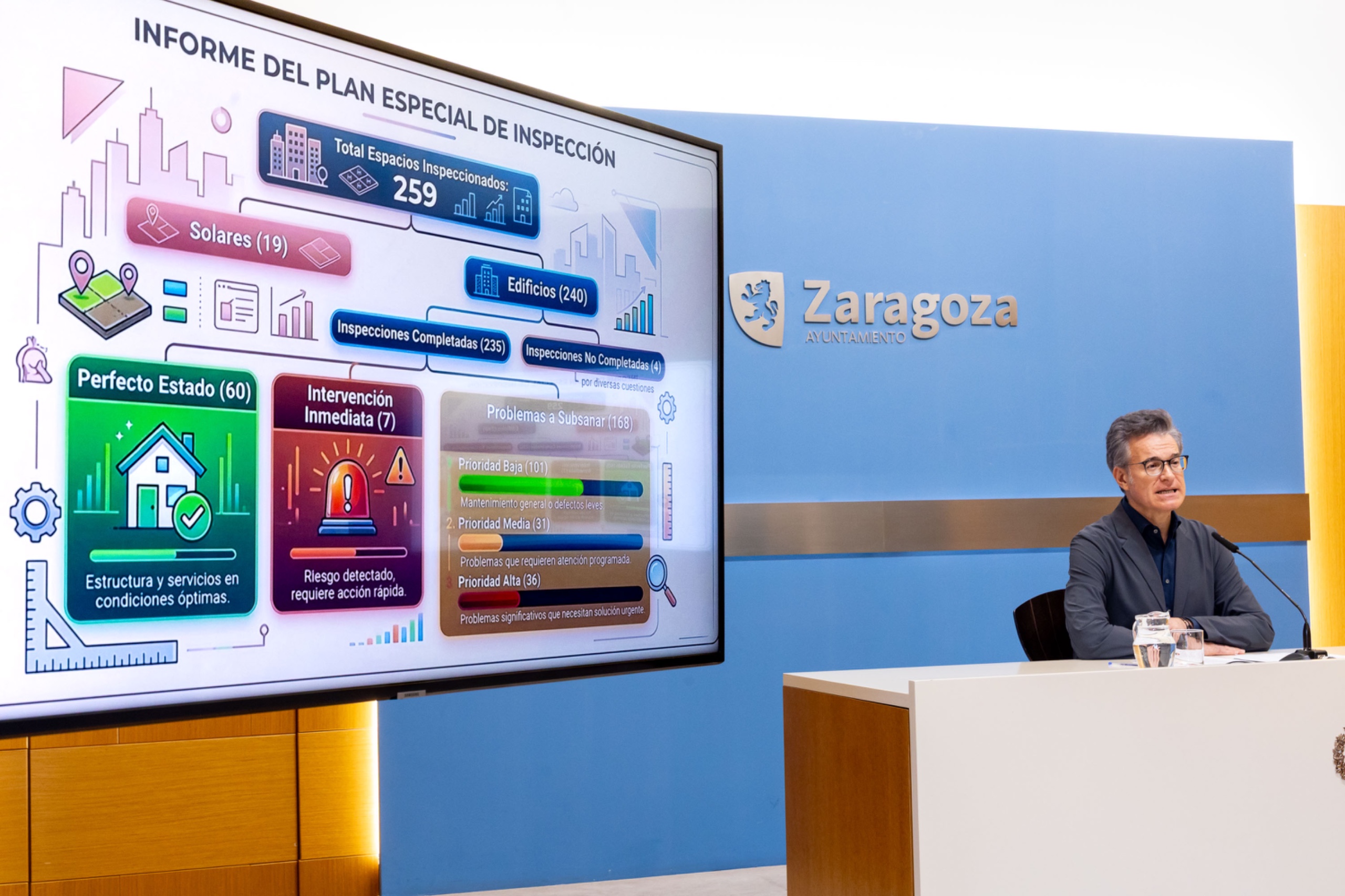 Pulsa para ver la imagen en grande