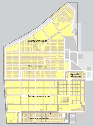 Plano del cementerio