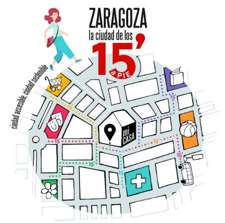 Es Zaragoza la ciudad de los 15 minutos