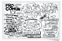 Ciclo Bien común. Alma Natura, ideas que transforman