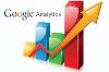 Explota Google Analytics