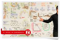 Herramientas creativas para diseñar tu idea de negocio: prototipado y visual thinking