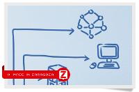 La importancia de la imagen en la empresa