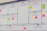 Formación de embajadores de La Colaboradora: Introducción al Canvas Social