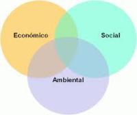 Co-Master para emprendedores: Haz que tu proyecto sea socialmente responsable