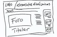 Coformación. Necesito contenidos para mi página web, ¿por dónde empiezo?