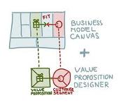 Co-Master para emprendedores: Diseña tu modelo de negocio 2