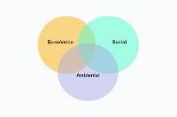 Co-Master para emprendedores: Haz que tu proyecto sea socialmente responsable