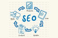 UNIZAC - Marketing de contenidos: El SEO Social como estrategia de éxito en internet