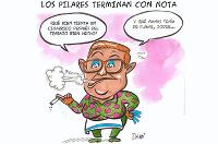 OBJETO DE DESEO I Dani García-Nieto + Malavida