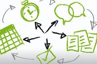 Coformación. Gestión de proyectos y creatividad