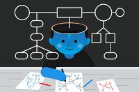 Coformación. Mapas mentales: una forma divertida de planificar y lograr objetivos