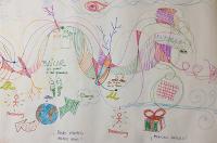 Construyendo Itinerarios y Ecosistemas Conscientes para la Transformación Social