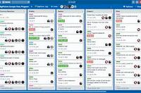 Saca todo el partido de Trello (Online)