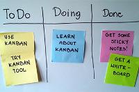 Aumenta tu productividad utilizando Kanban y Gannt (Online)