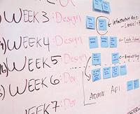 Productividad personal y alto rendimiento